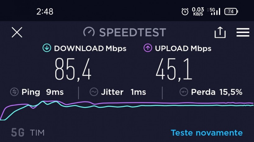 Conexão 5G da Tim em Fortaleza tem boas velocidades, mas que não surpreendem; perda de pacotes na rede preocupa